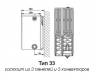 Радиатор Stelrad Novello тип 33 высота 900 мм